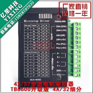Драйвера шаговых двигателей